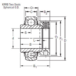 ตลับลูกปืน E75KRRB Timken