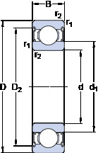 ตลับลูกปืน 6316-2Z SKF