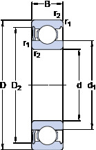 ตลับลูกปืน 6226-RS1 SKF