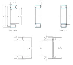 ตลับลูกปืน NCF2332ECJB SKF