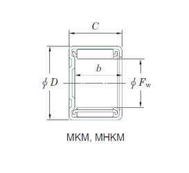 ตลับลูกปืน MKM5020 KOYO