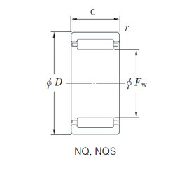 ตลับลูกปืน NQ50/20A KOYO