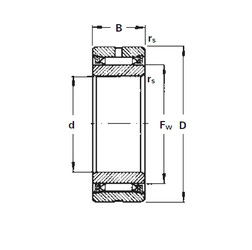 ตลับลูกปืน NA1055 Timken