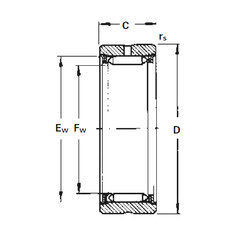 ตลับลูกปืน RNA1012 Timken