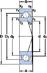 ตลับลูกปืน 7022 CE/HCP4A SKF