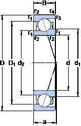 ตลับลูกปืน 719/8 ACE/HCP4A SKF