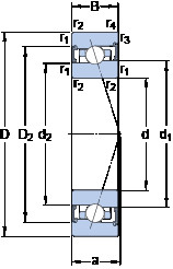 ตลับลูกปืน S71918 ACB/P4A SKF