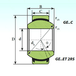 ตลับลูกปืน GE 70 ET 2RS ISB