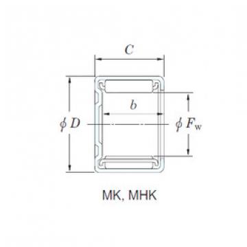 ตลับลูกปืน MK1481 KOYO