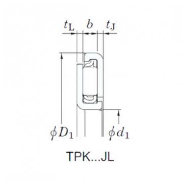 ตลับลูกปืน TPK3451JL KOYO