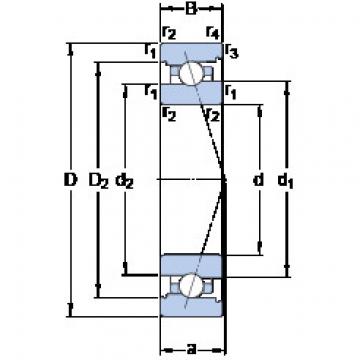 ตลับลูกปืน 7020 ACB/P4A SKF