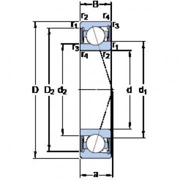 ตลับลูกปืน S71914 CE/HCP4A SKF