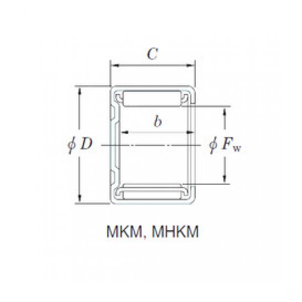 ตลับลูกปืน MKM5020 KOYO #1 image