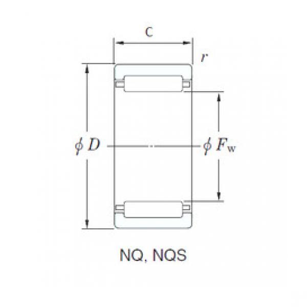 ตลับลูกปืน NQ132112 KOYO #1 image