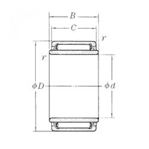 ตลับลูกปืน LM2120 NSK #1 image