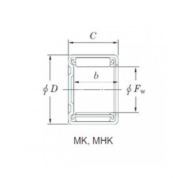 ตลับลูกปืน MK1481 KOYO #1 image