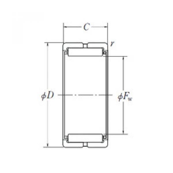 ตลับลูกปืน RNA5900 NSK #1 image