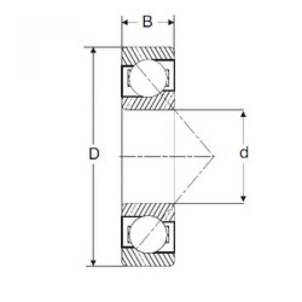 ตลับลูกปืน LJT 1/2 SIGMA #1 image